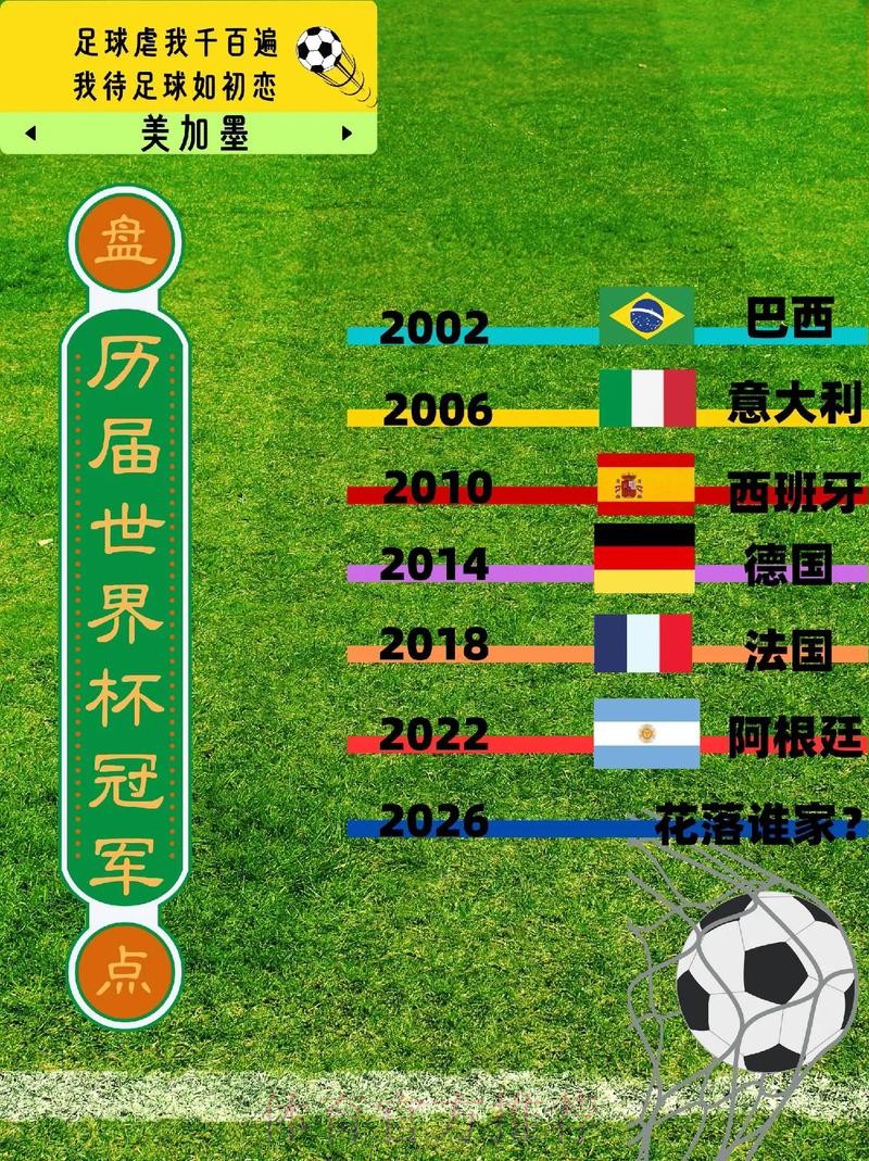 世界杯滚球苹果热门赛事分析