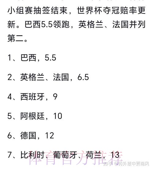 深度分析预测世界杯冠军球队归属 深度分析预测世界杯冠军球队归属