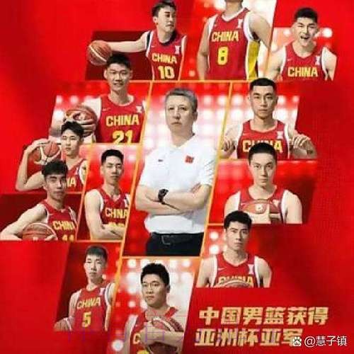 2026男篮世界杯下注攻略与技巧解析 2026男篮世界杯下注攻略与技巧解析