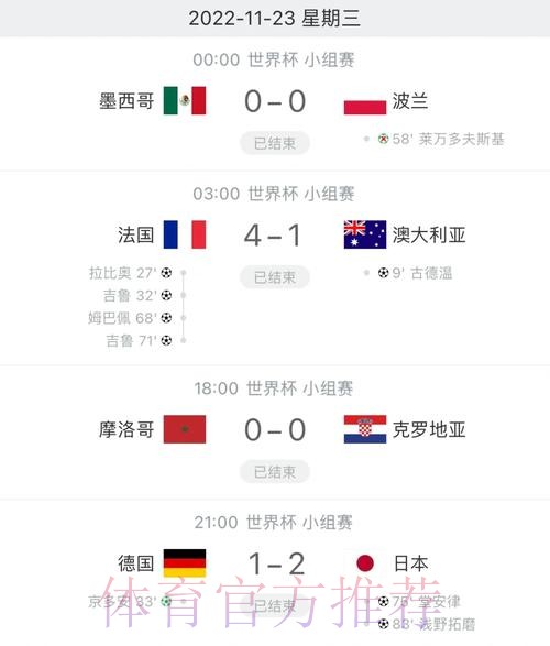世界杯比分实时官方更新平台 世界杯比分实时官方更新平台