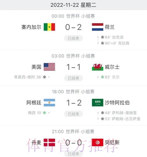 世界杯比分实时官方更新平台 世界杯比分实时官方更新平台