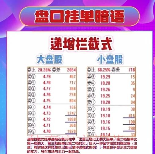 如何选择热门世界杯盘口下载平台? 如何选择热门世界杯盘口下载平台?