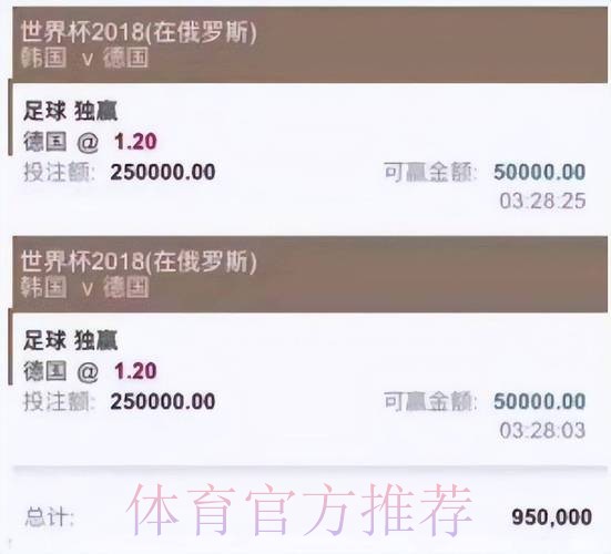 全面盘点世界杯买球平台推荐榜单精选 全面盘点世界杯买球平台推荐榜单精选