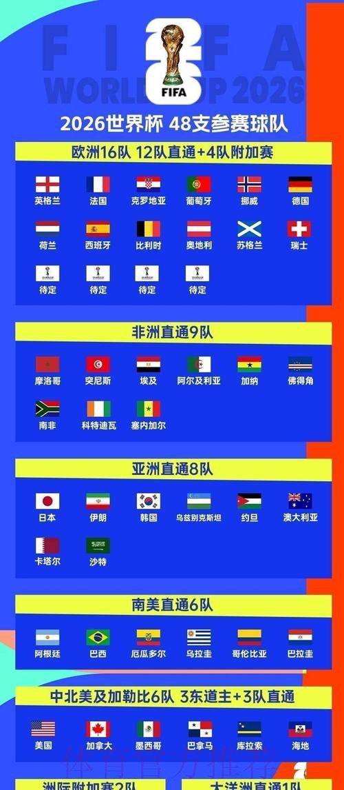2026世界杯比赛直播频道推荐指南