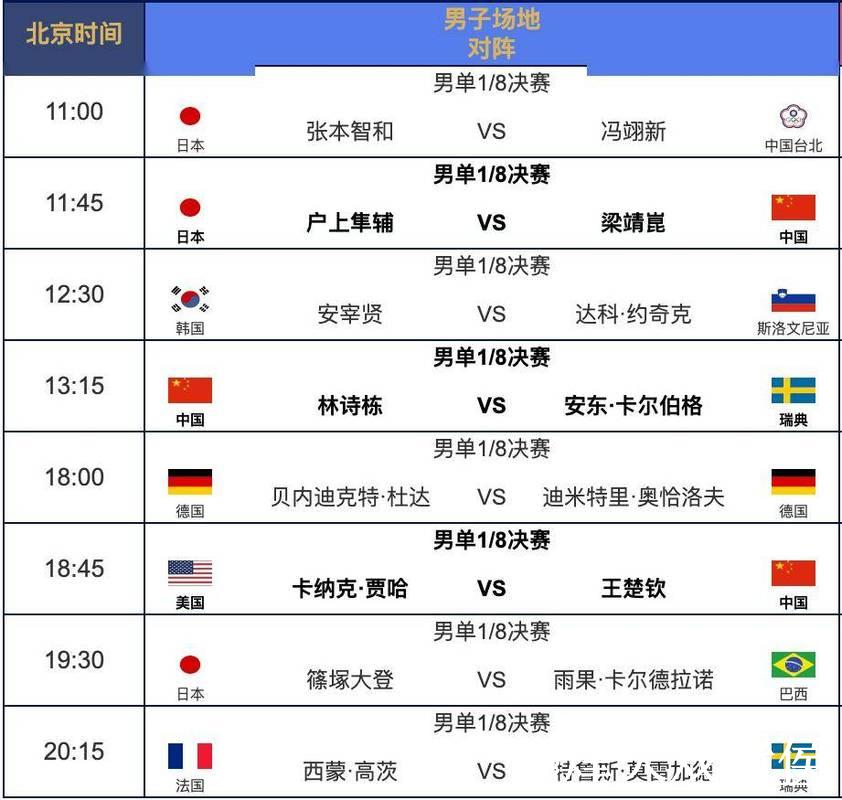 世界杯赛程及比赛结果全解析 世界杯赛程及比赛结果全解析