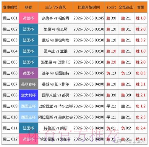 全面解析世界杯滚球入口全站平台 全面解析世界杯滚球入口全站平台