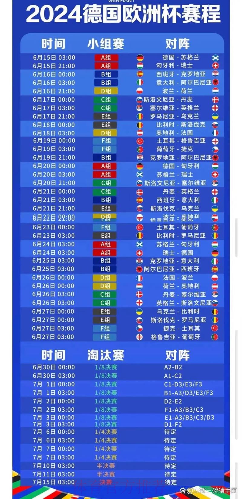 2026世界杯比赛时间表完整版 2026世界杯比赛时间表完整版