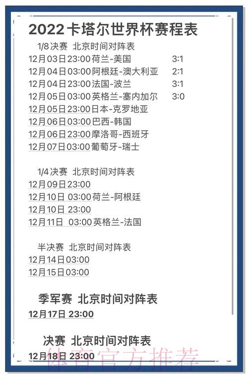 2022世界杯热门下注分析与预测 2022世界杯热门下注分析与预测
