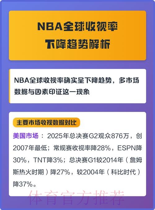 深入分析世界杯赛事统计数据背后的关键趋势 深入分析世界杯赛事统计数据背后的关键趋势