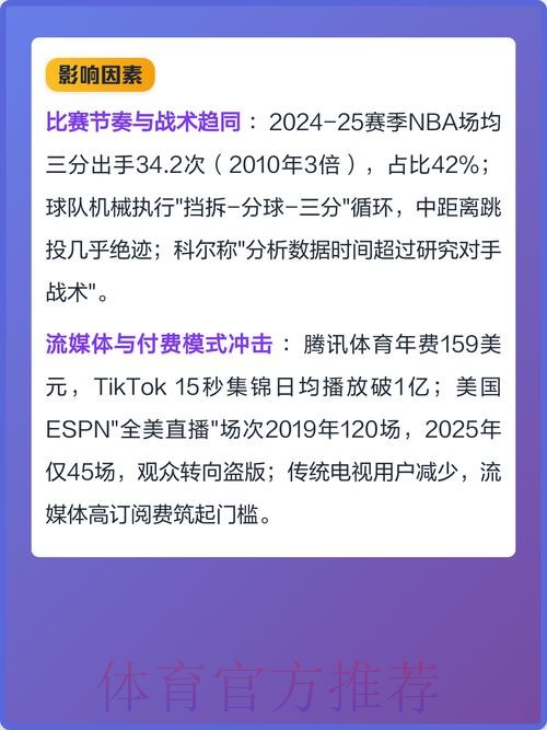 深入分析世界杯赛事统计数据背后的关键趋势 深入分析世界杯赛事统计数据背后的关键趋势