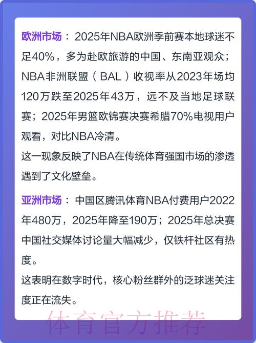 深入分析世界杯赛事统计数据背后的关键趋势 深入分析世界杯赛事统计数据背后的关键趋势