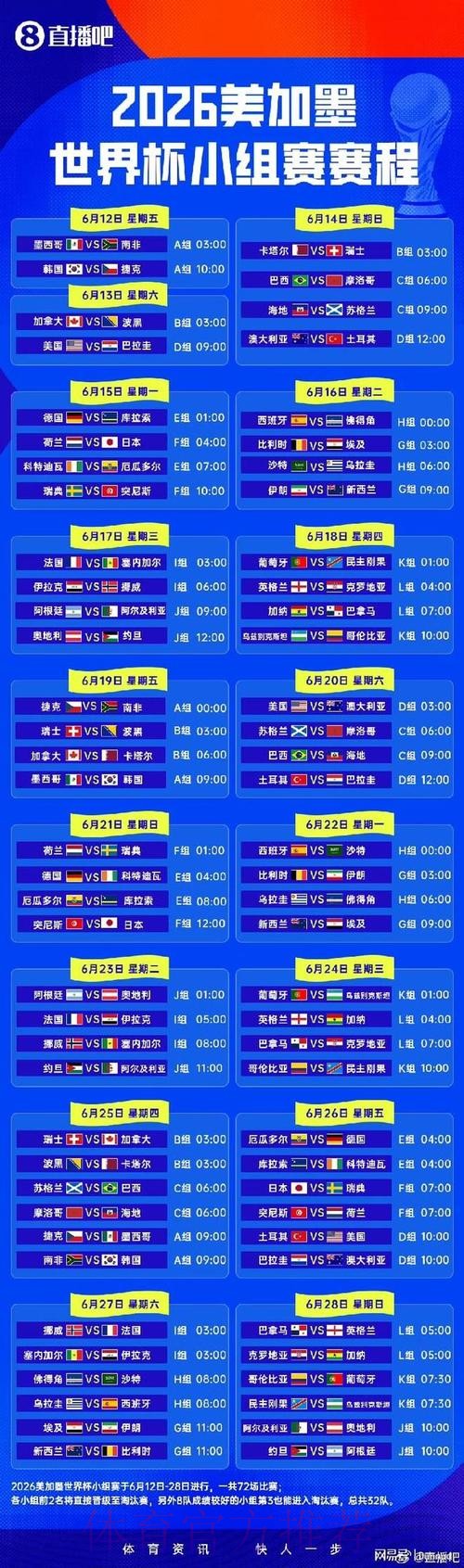 2026世界杯小组赛赛程全面解析与时间安排 2026世界杯小组赛赛程全面解析与时间安排