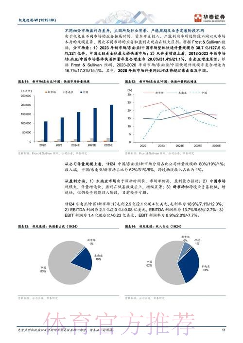 深入解析与展望:世界杯预测数据分析的前景与挑战 深入解析与展望:世界杯预测数据分析的前景与挑战